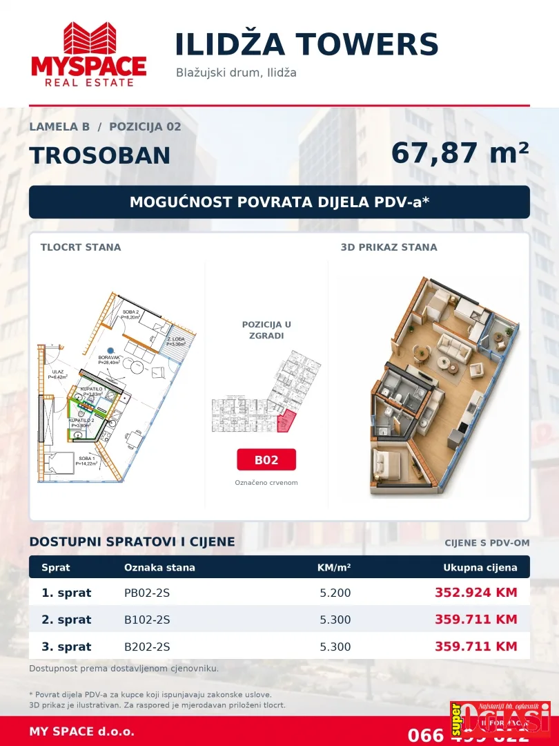 Trosoban stan u novogradnji Ilidža Towers, 68m2, stan, površina 68m2